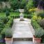 Garden feature urn with formal planting
